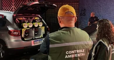 Operação em Santo André dispersa Baile Funk e Apreende Caixas de Som